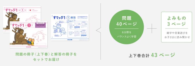 がんばる舎冊子
